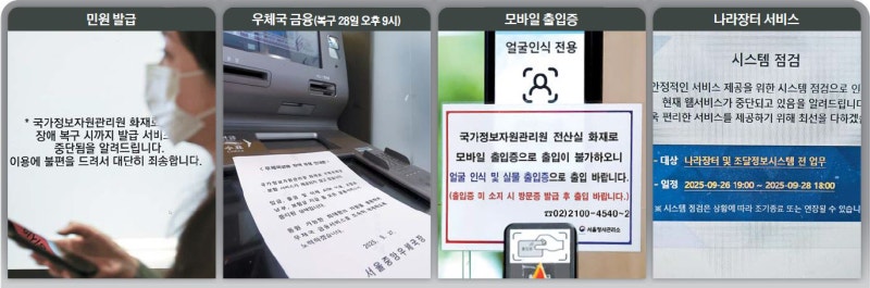 서류 못떼 대출 차질, 부동산거래 신고도 못해…시민 대혼란