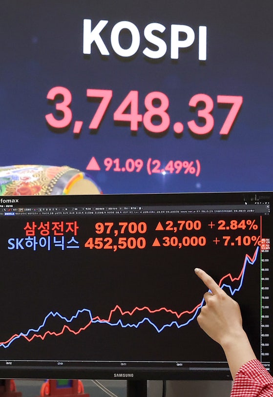 어제 또 91P 올랐다…관세 협상 기대감에 코스피 3748 신기록