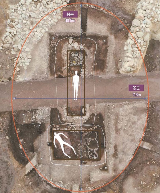 3.3㎡에 욱여넣은 인골, 순장된 신라 시종이었다