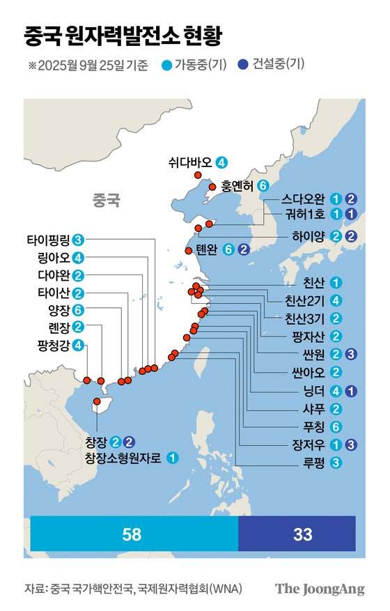 AI에 다 건 中, 12년간 원전 5배 늘렸다…한국은 갈팡질팡 [창간 60년-中혁신 리포트]