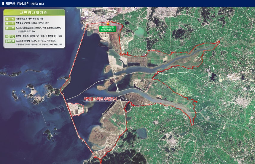 새만금 사업 개요도. 사진 새만금개발공사