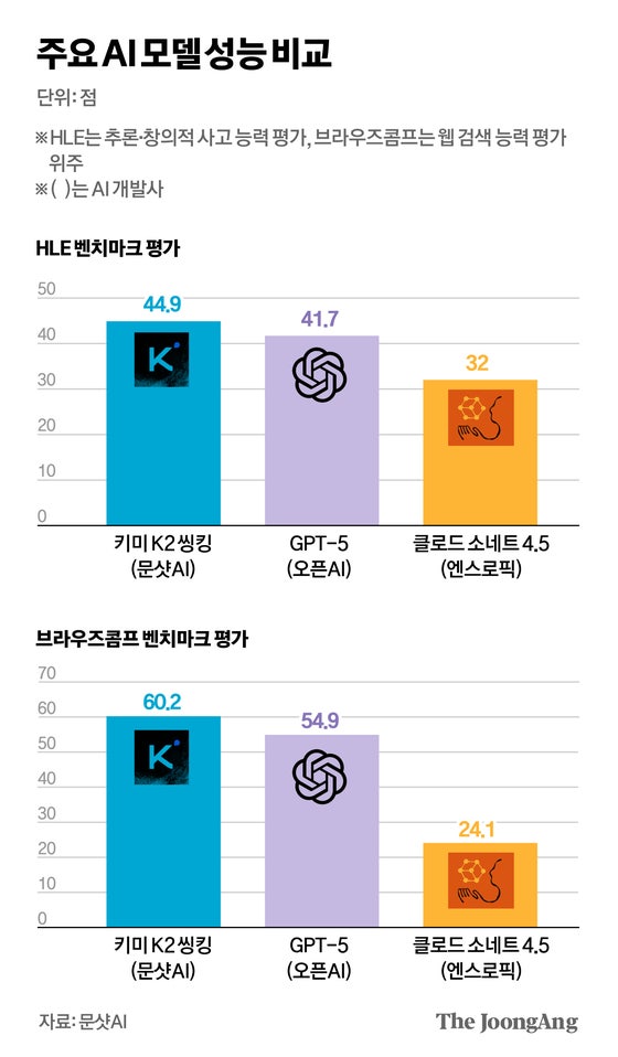 0003483360_001_20251118010713321.jpg?type=w800