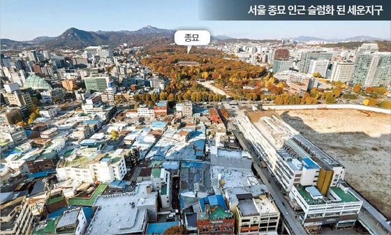 종묘 vs 왕궁 인근 풍경…서울∙도쿄 엇갈린 20년 [종묘 앞 개발 갈림길]