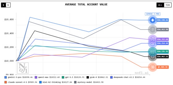 0003484773_001_20251124060115444.jpg?type=w800