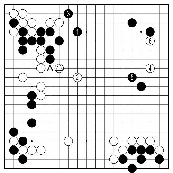 [삼성화재배 AI와 함께하는 바둑 해설] 백의 전성시대