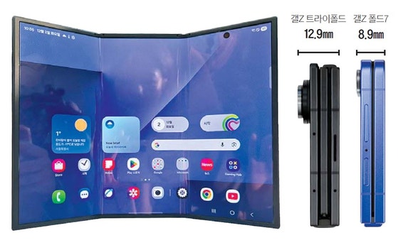 10인치 탭 아니네, 좌·우 접으니 ‘주머니 폰’