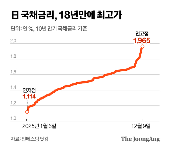 정근영 디자이너