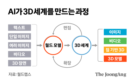 신재민 기자