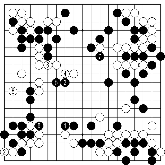 [삼성화재배 AI와 함께하는 바둑 해설] 중앙이 크다