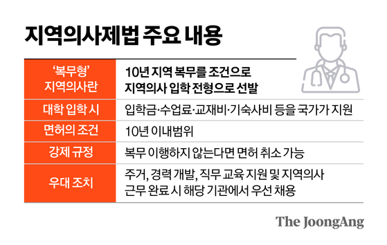 정근영 디자이너