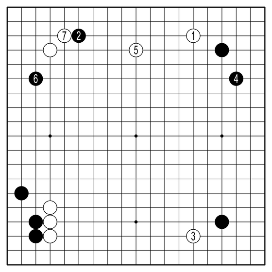 [삼성화재배 AI와 함께하는 바둑 해설] 중국 최고의 속기파