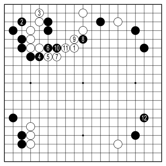 [삼성화재배 AI와 함께하는 바둑 해설] 리친청, 강수 연발