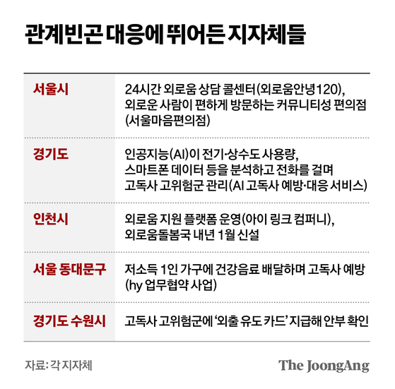 ����ȫ ����