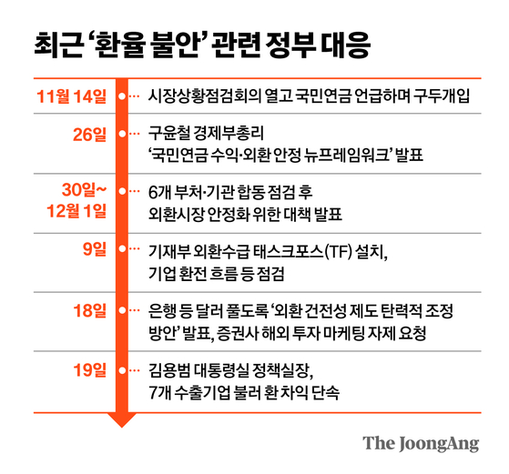 정근영 디자이너