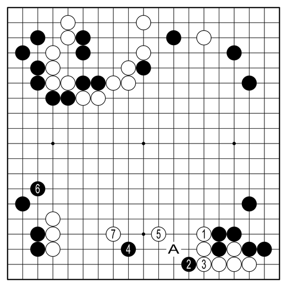 [삼성화재배 AI와 함께하는 바둑 해설] AI 정석의 변화