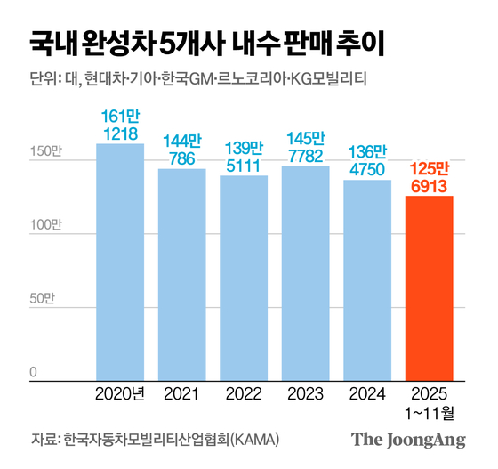 신재민 기자