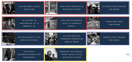 미 국무부가 29일(현지시간) 공개한 2025년 성과 보고서.국무부가 제시한 11개의 성과물 중 5개(붉은색 박스)는 불법 이민자 체포와 관련된 사안으로 채워졌다.전통적 의미의 '외교 사안'(푸른색 박스)은 3개