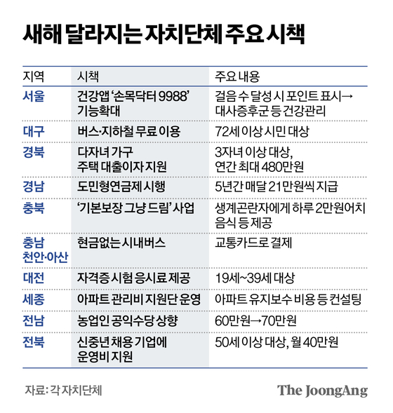 신재민 기자