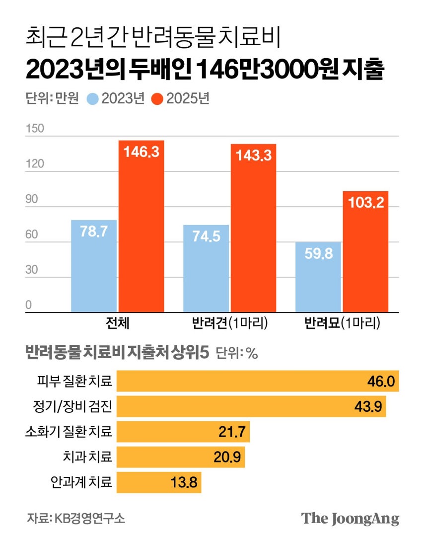 신재민 기자