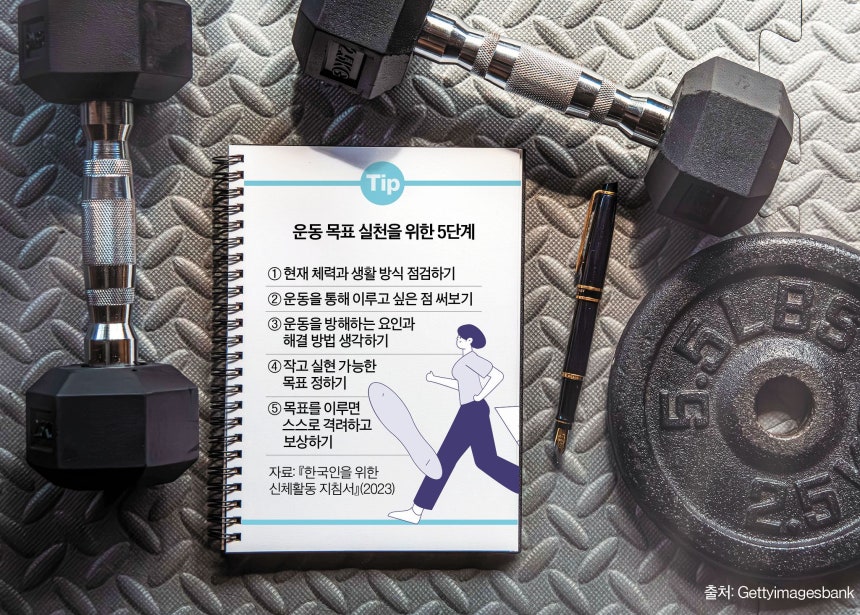 "숏폼 보듯 짧게 운동하세요"…헬스장 '작심삼일 저주' 풀려면