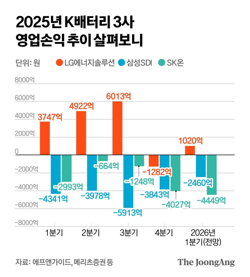 정근영 디자이너