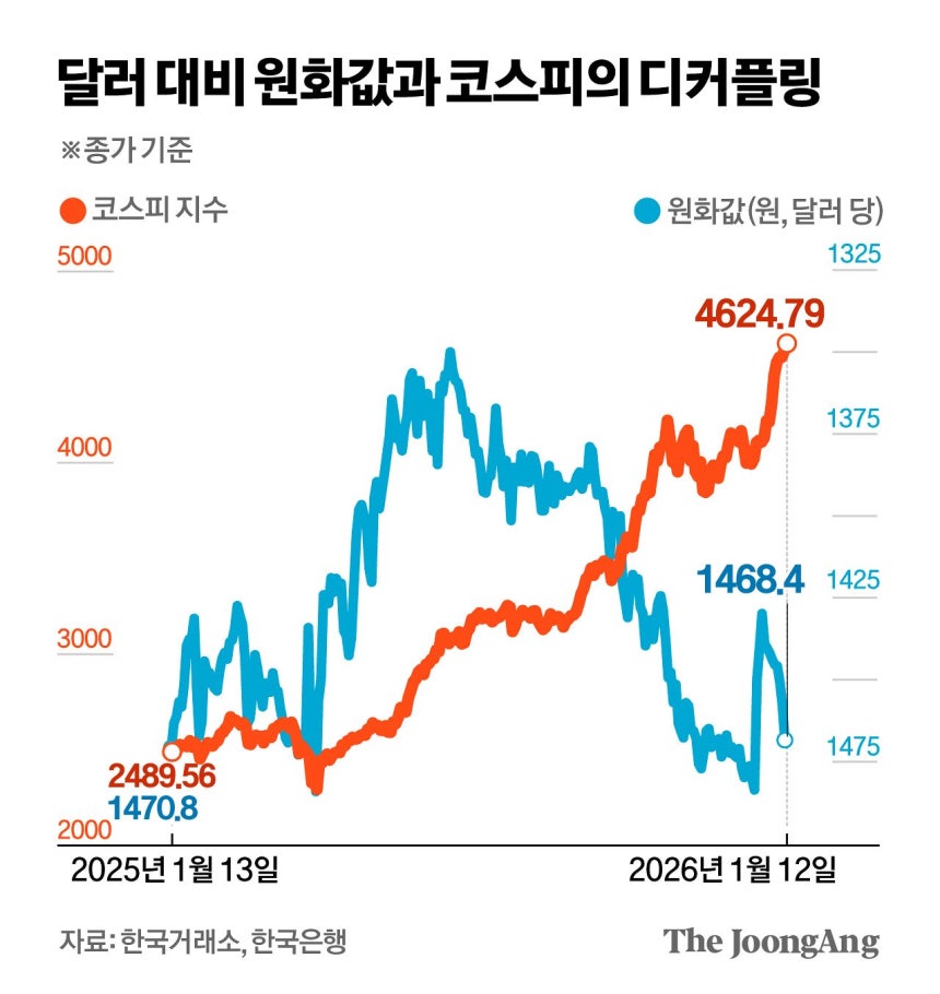정근영 디자이너