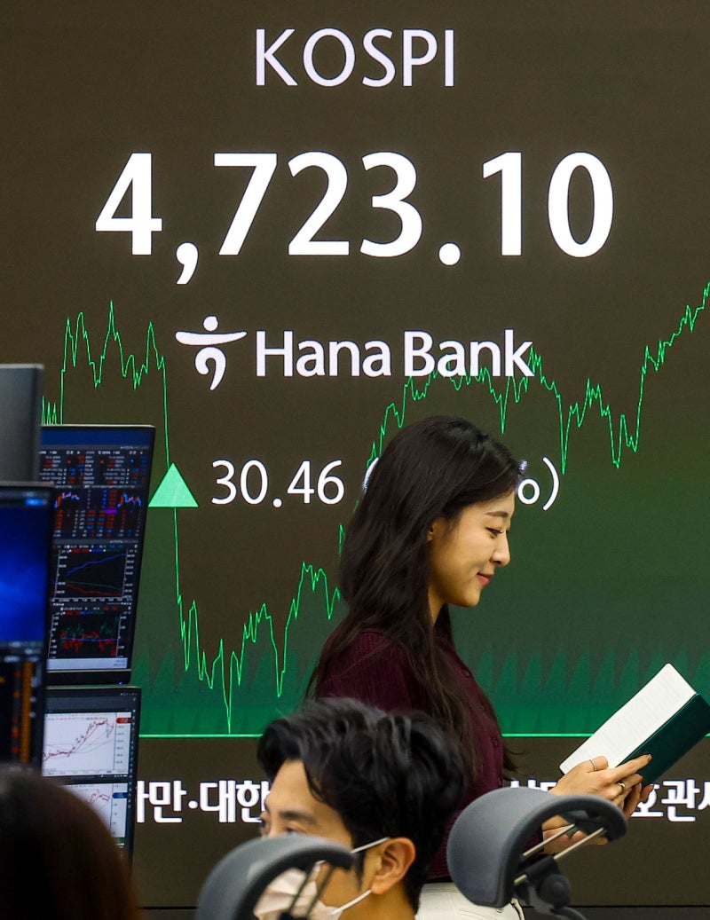 [사진] 코스피 4700 뚫었다