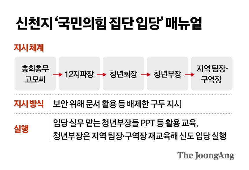 정근영 디자이너