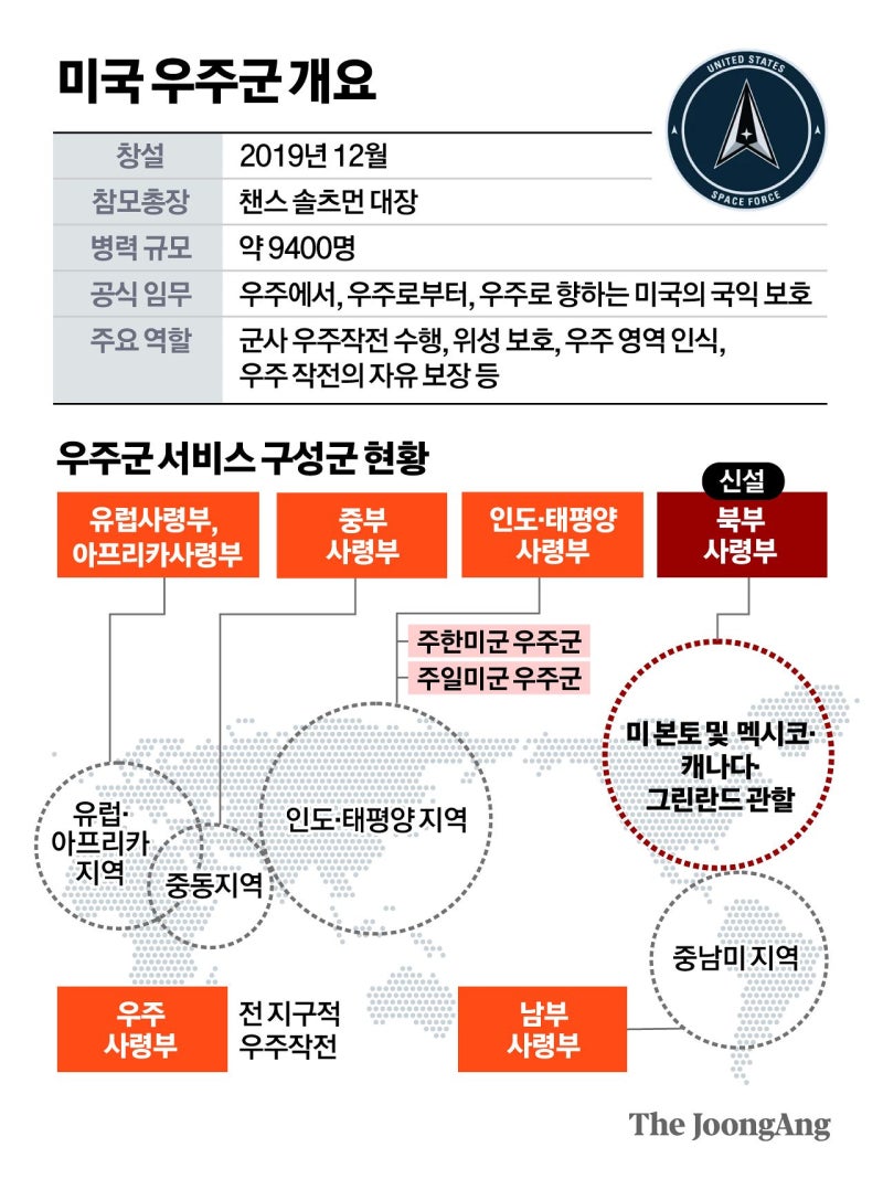우주까지 겨눈 미 돈로주의…‘그린란드도 관할’ 우주군 창설