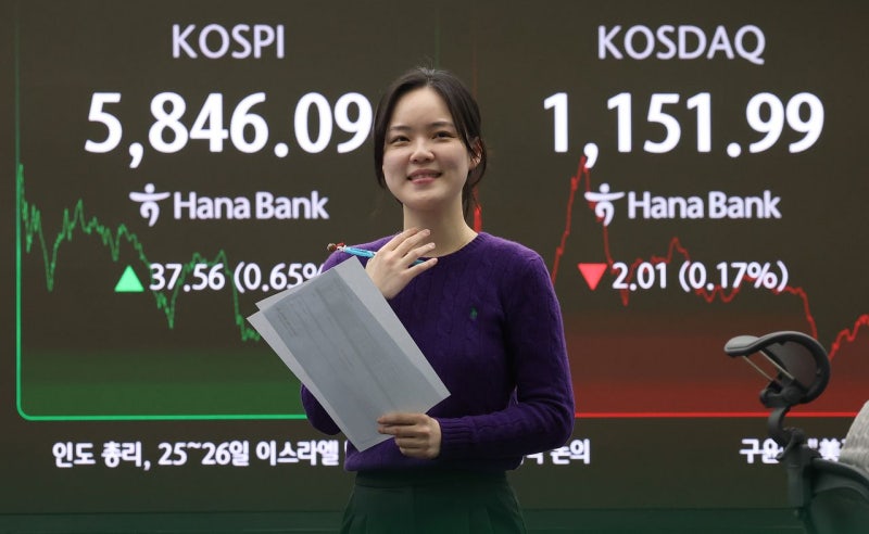 [사진] 거침없는 코스피 장중 5900 터치