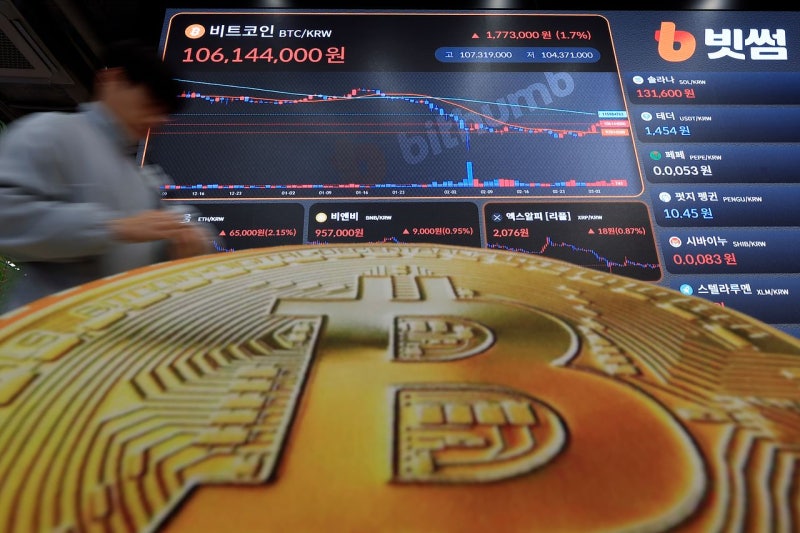 금보다 더 금 같네, 전쟁 뚫고 치솟는 코인