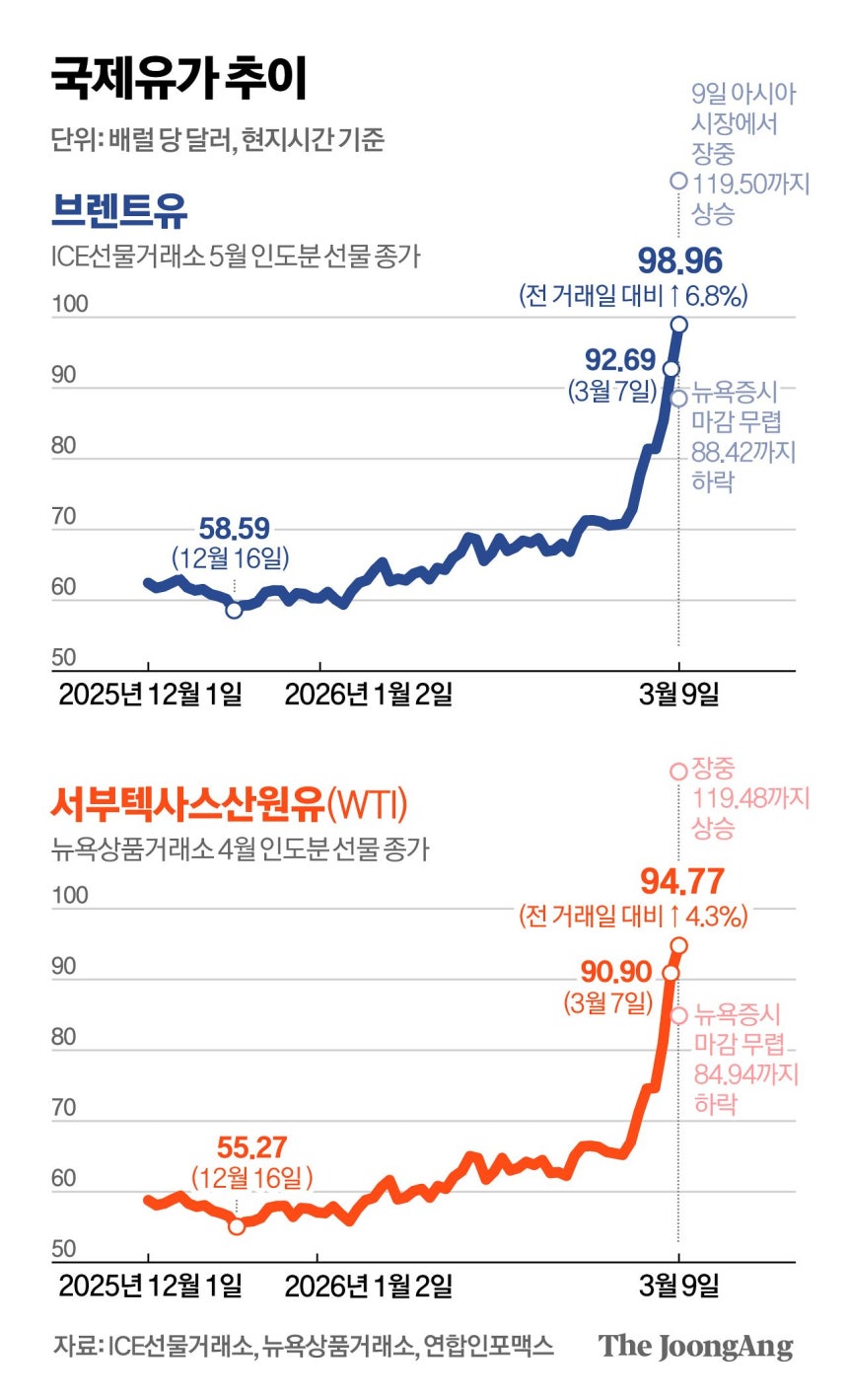 김영옥 기자