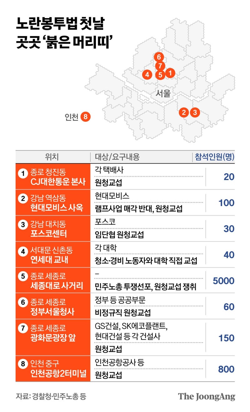 “찐사장 나와, 안 나오면 파업”