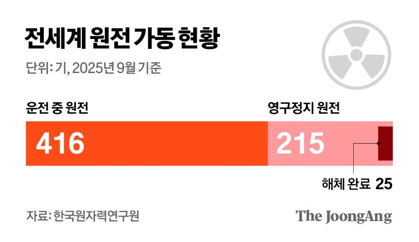 차준홍 기자