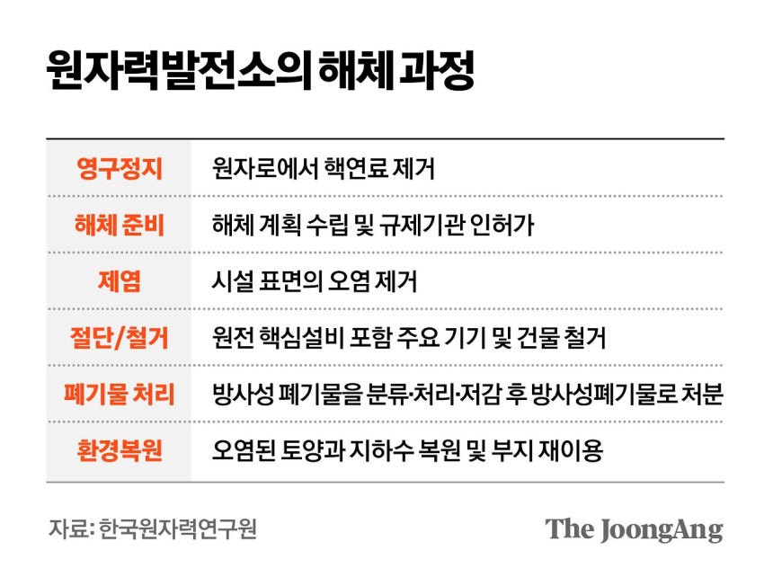차준홍 기자