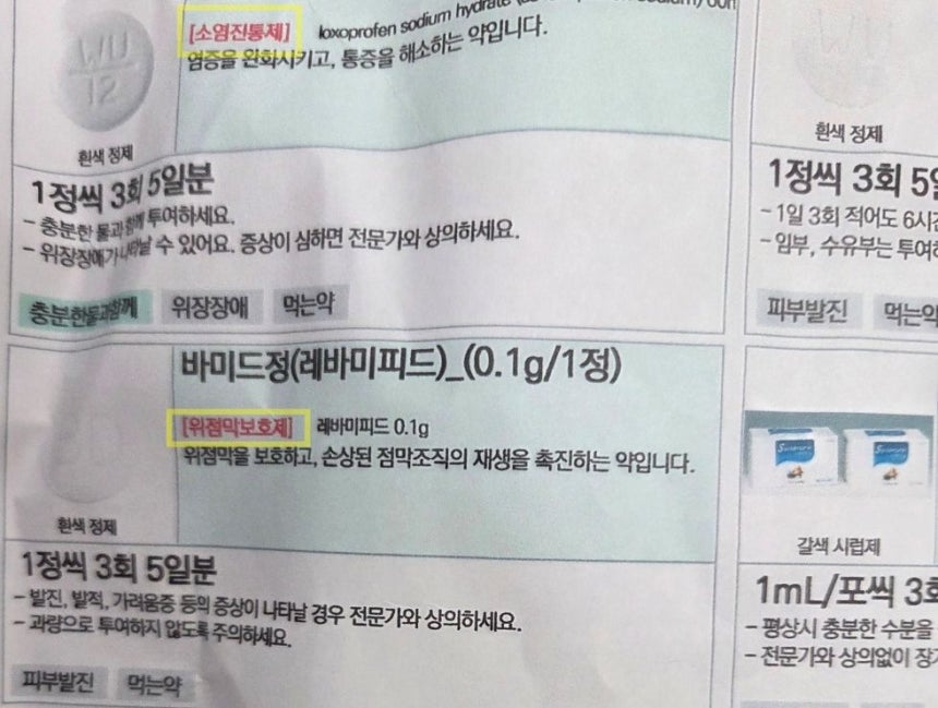 감기로 의원을 찾은 직장인 김모씨는 소염진통제 등과 위점막보호제를 같이 처방받았다. 사진 독자