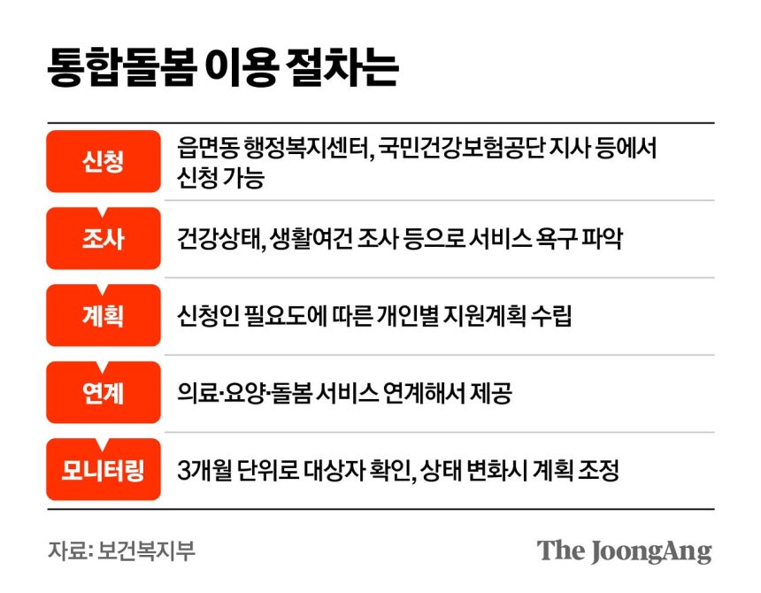 김영옥 기자