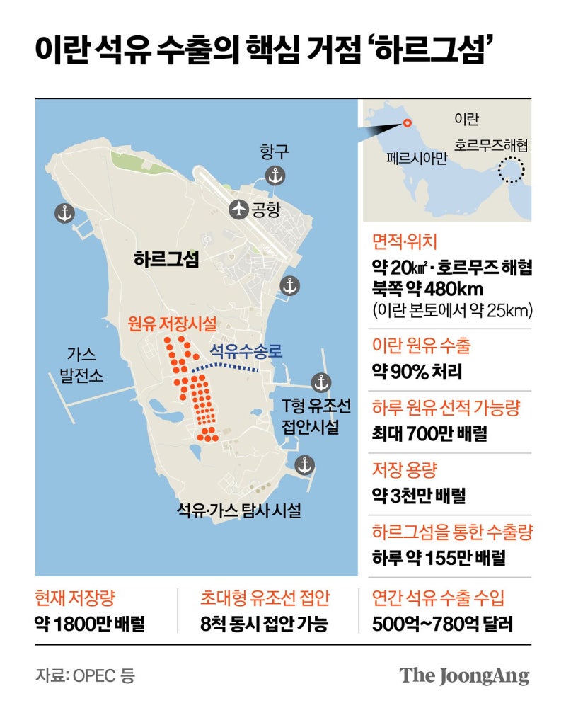 미, 하르그섬 군시설 공습…이란 “선 넘으면 중동 밖 보복”