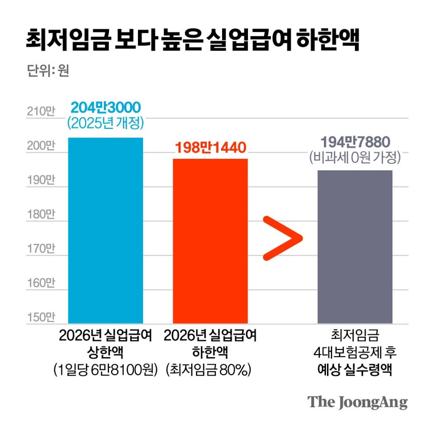 김영희 디자이너