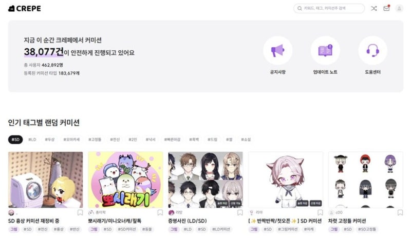 “최애 그려줄게요, 5000원” 1020 푹 빠진 ‘커미션 거래’ 뭐길래 [팩플]