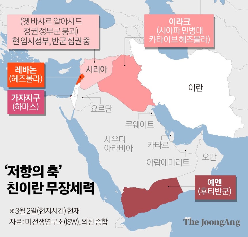 '저항의 축' 친이란 무장세력 그래픽 이미지.자료제공=미 전쟁연구소(ISW),외신 종합
