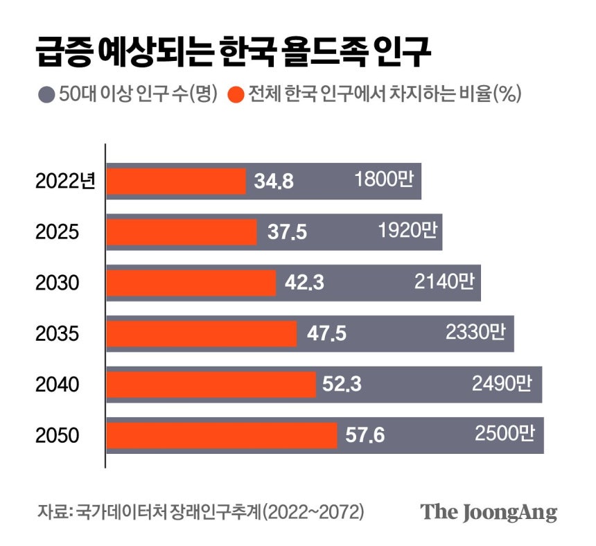 박경민 기자
