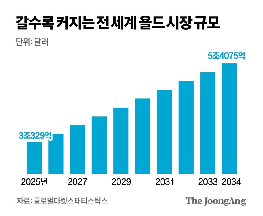 박경민 기자