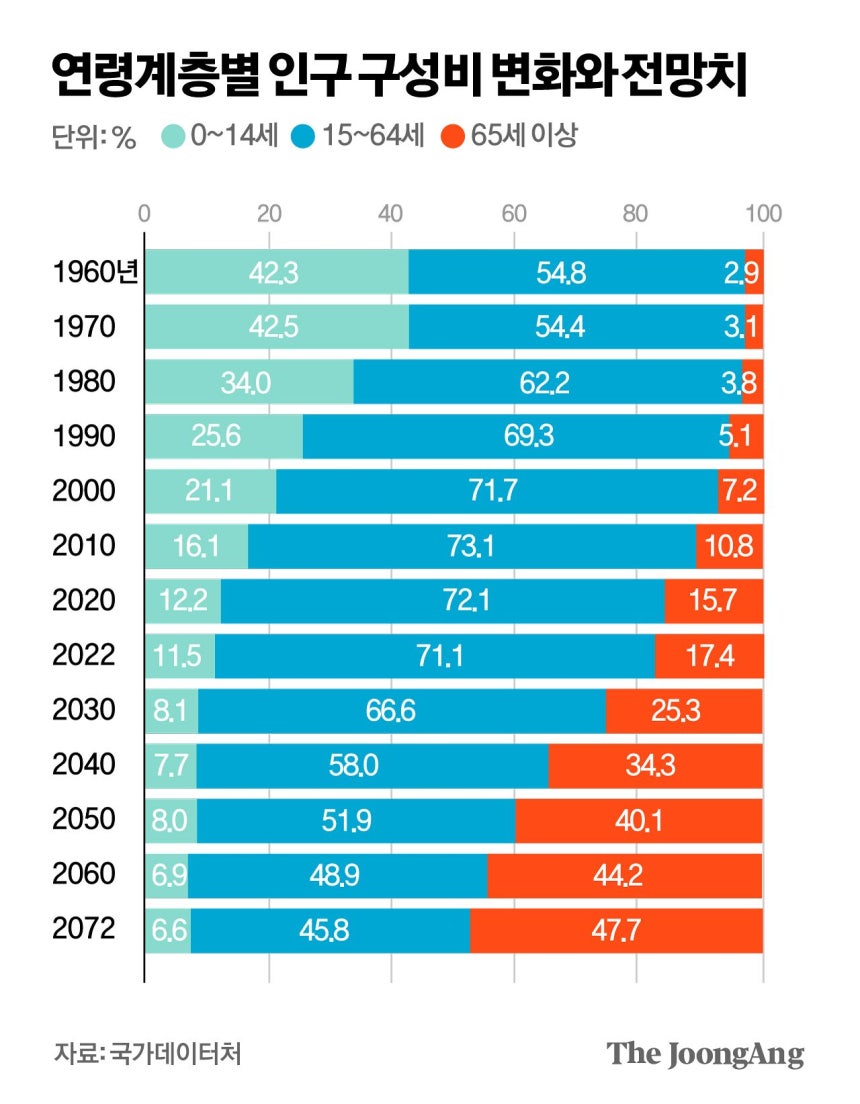 박경민 기자
