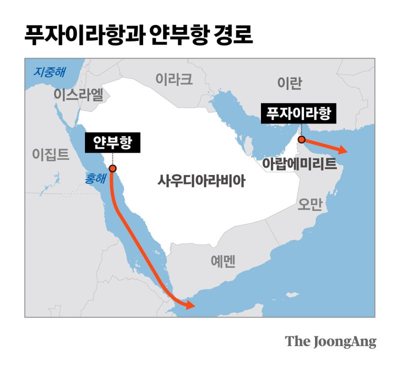 ‘호르무즈 우회로’ 푸자이라 때린 이란…휴전, 사실상 끝났다