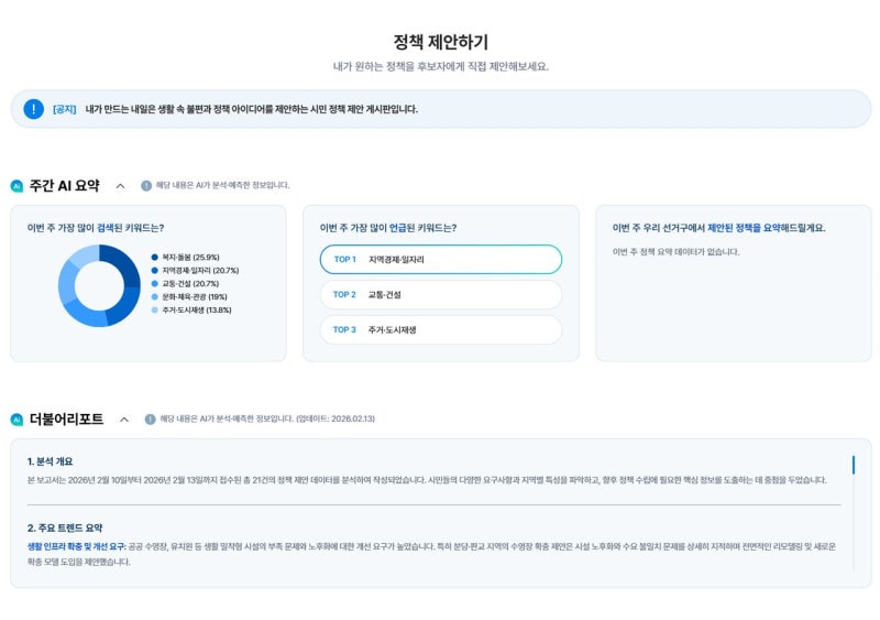 선거 훼방꾼서 ‘해결사’로…공천부터 유세까지 AI에 다 맡긴다