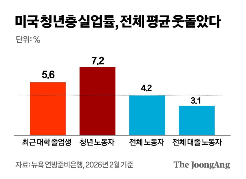 김경진 기자