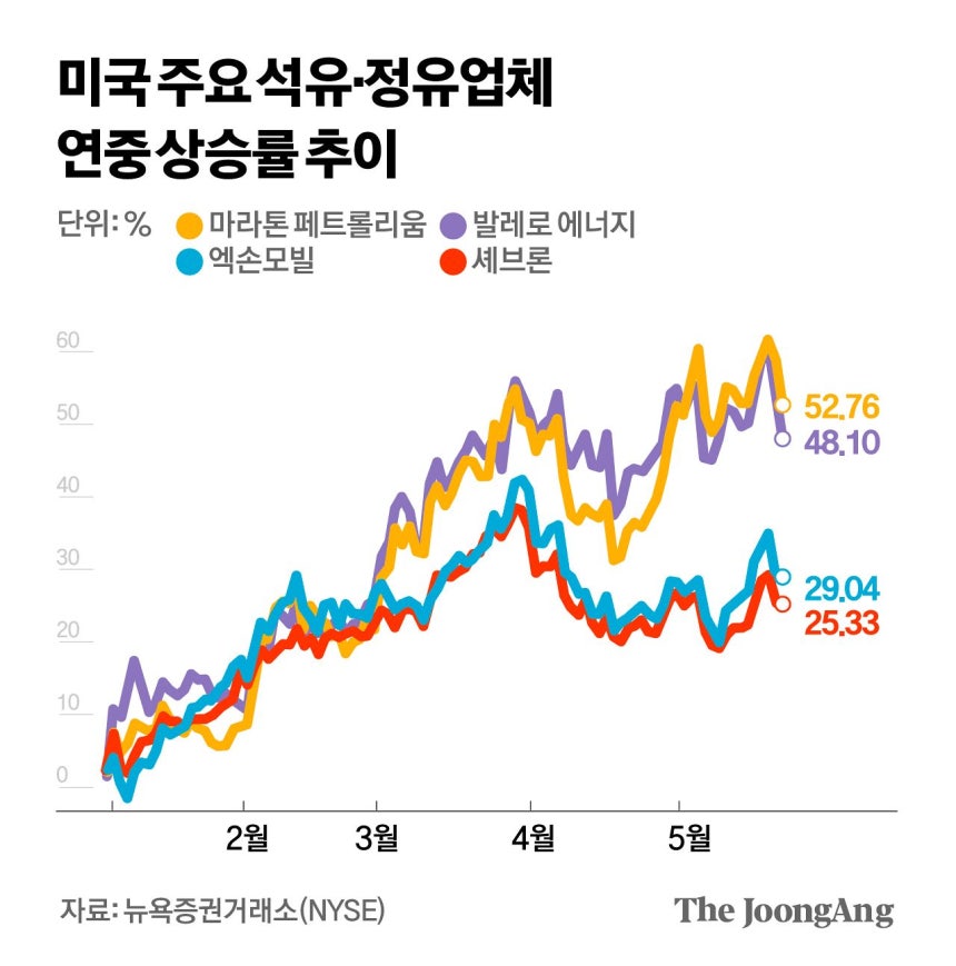 김경진 기자