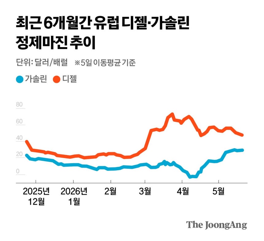 박경민 기자