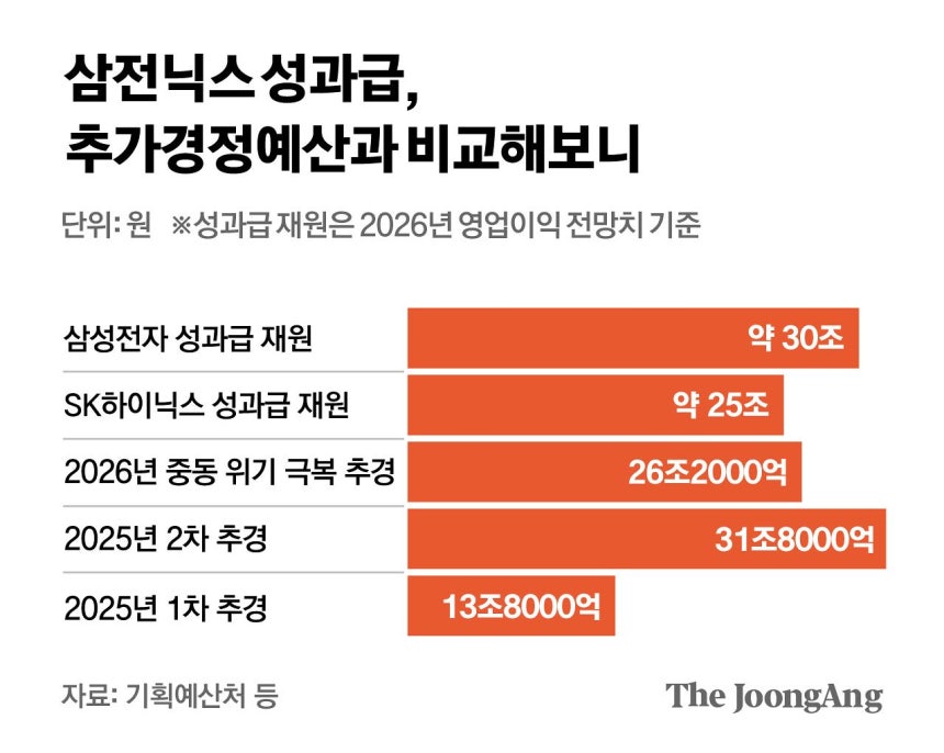 김주원 기자
